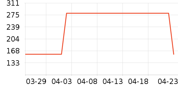 �F���׾���ʷ�۸�