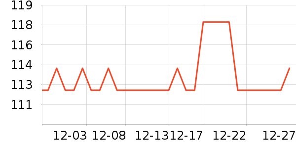 ���������ն���ʷ�۸�