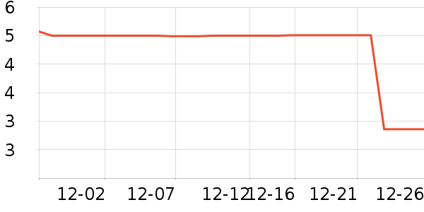 ����Ʒ���۾����/��������ʷ�۸�