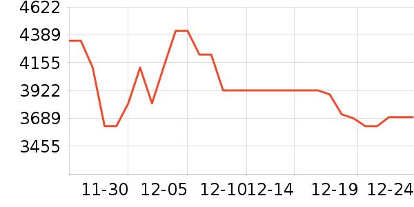 ���ᵥ��/΢�������ʷ�۸�