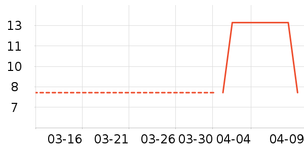 ��ѩȪ����ʷ�۸�