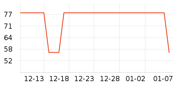 �����������ʷ�۸�