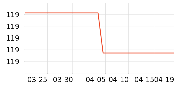 ����������ʷ�۸�