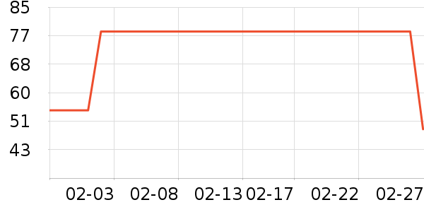 ��������Ůʿ�ڿ���ʷ�۸�