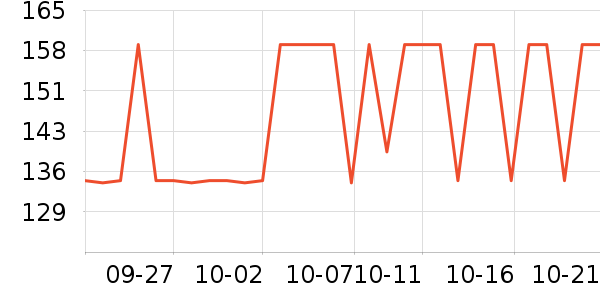 ���͵��ֻ������ʷ�۸�