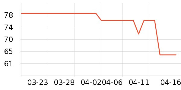 ��ͥ������ʷ�۸�