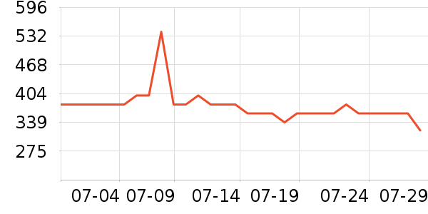 Ħ�ɵ�����ˮ��/��ˮƿ��ʷ�۸�