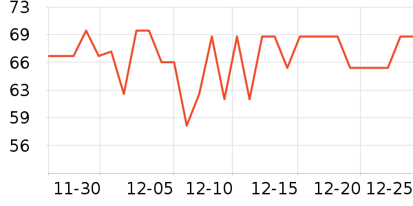 С��������/������/��ҩ����ʷ�۸�