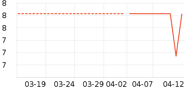 ����Ʒ�Ʋ����ʷ�۸�