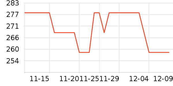 �Ͷ��������ֻ���ʷ�۸�