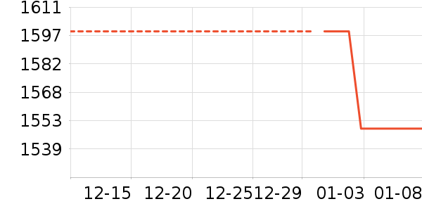 ÷���Կ���ʷ�۸�