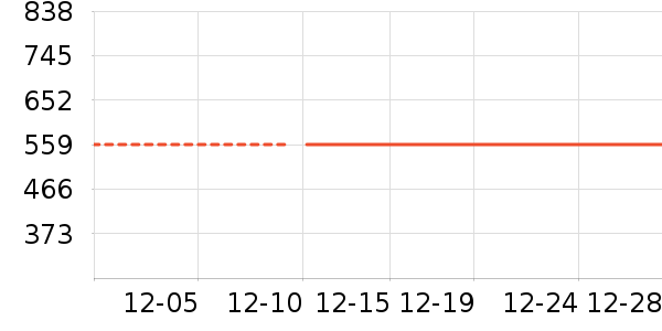 ��λ����Ϸ�ֱ���ʷ�۸�