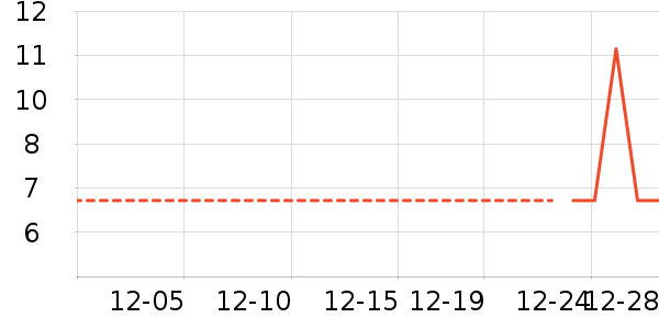 �츣���ǹ���ʳ��ʷ�۸�