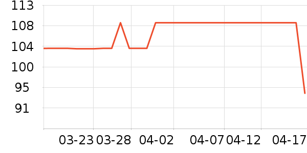 С�ܵ��ȷ�����ʷ�۸�