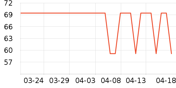 �ֹ�/������ʷ�۸�