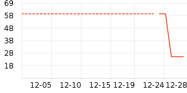 �ٲ�ζ����Ʒ��ʷ�۸�