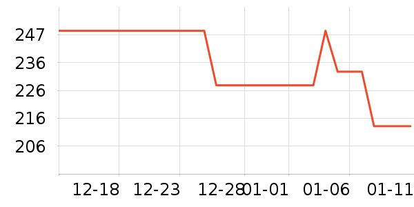 �ټ���������ױƷ��ʷ�۸�