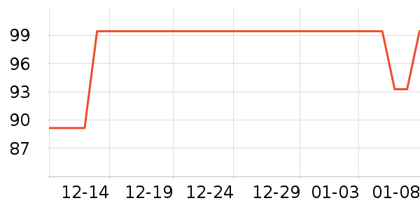 zeze���������ʷ�۸�