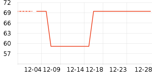 �������廤����ʷ�۸�