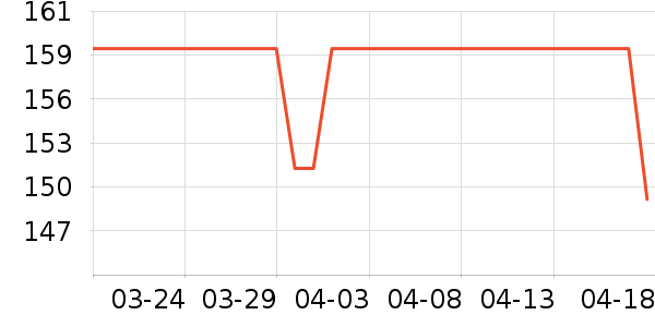 �������ú���ʷ�۸�