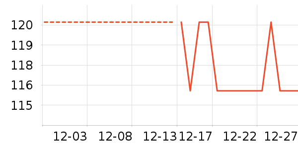 �ͻƾ�/��������ʷ�۸�