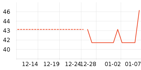 ϴ��ˮ��ʷ�۸�