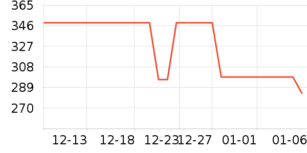 ��άȡů����ʷ�۸�