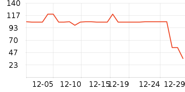 ���Ƿ۵�/�����ʷ�۸�