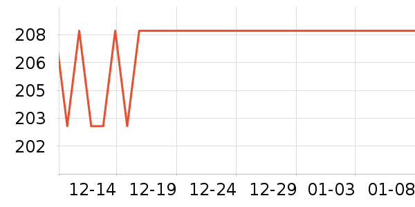 MDNGӦ����Ԯ��ʷ�۸�