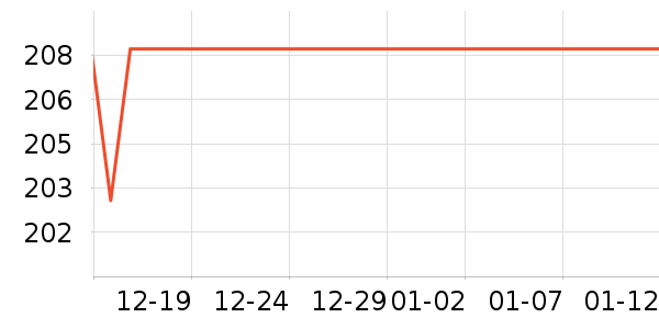 MDNGӦ����Ԯ��ʷ�۸�