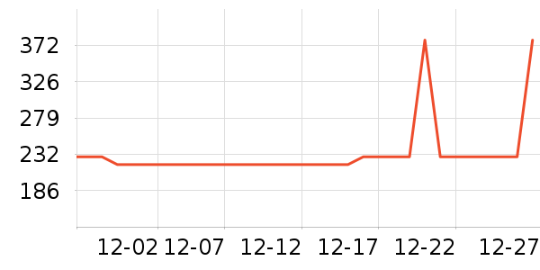 ������ͯ���޷���ʷ�۸�