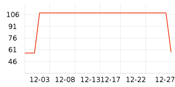 ��ʪ��ʷ�۸�