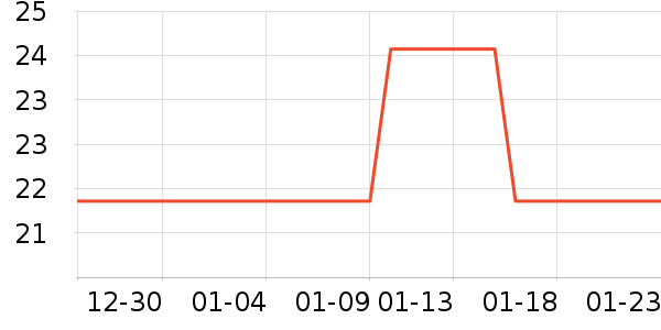 �ƻ�԰ɽ�ǳ���������ʷ�۸�