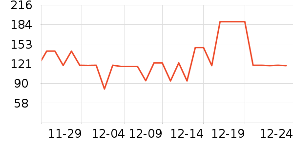 ����Ůʿ����Ь��ʷ�۸�