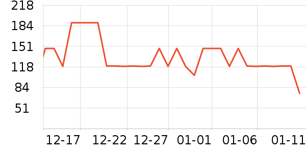 ������ʿ��Ь��ʷ�۸�