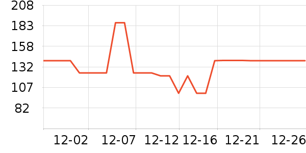 ����������ͯ������ʷ�۸�