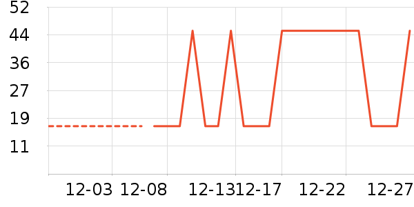 ����Ʒ��ʷ�۸�