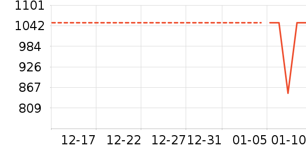 ��צ�����װ��ʷ�۸�