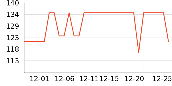 ��ˮʱɰ����������ʷ�۸�