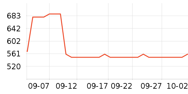 ��������ʷ�۸�