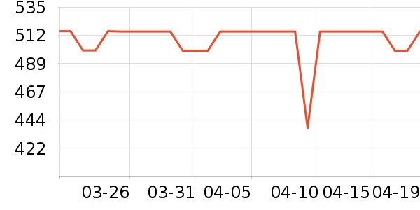 ���´�ϴ�»���ʷ�۸�