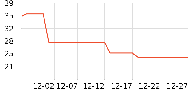 ����������ʷ�۸�