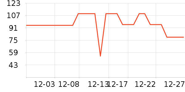 �˶�ˬ��ů������ʷ�۸�