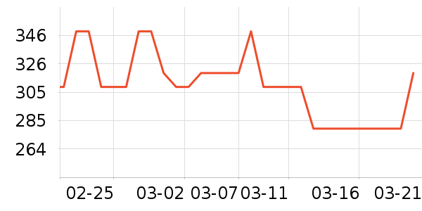 ��̤�˶�Ь��ʷ�۸�