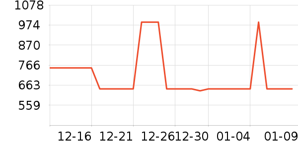 �ܴ�����ʯ����/����/������ʷ�۸�