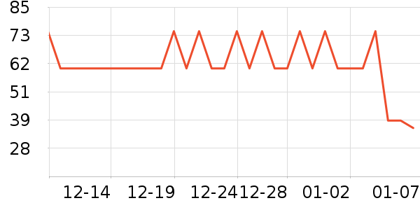 ������˹�����/��Ʒ��ʷ�۸�