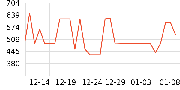 ���ؿƶ�����������ʷ�۸�