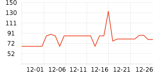 ����Ҽ��ţ��/��Ʒ��ʷ�۸�