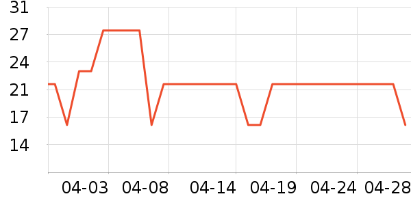 ���ɵ�Ů�Ի�����װ��ʷ�۸�