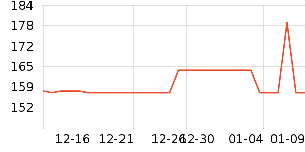 ��ٻ������ʷ�۸�